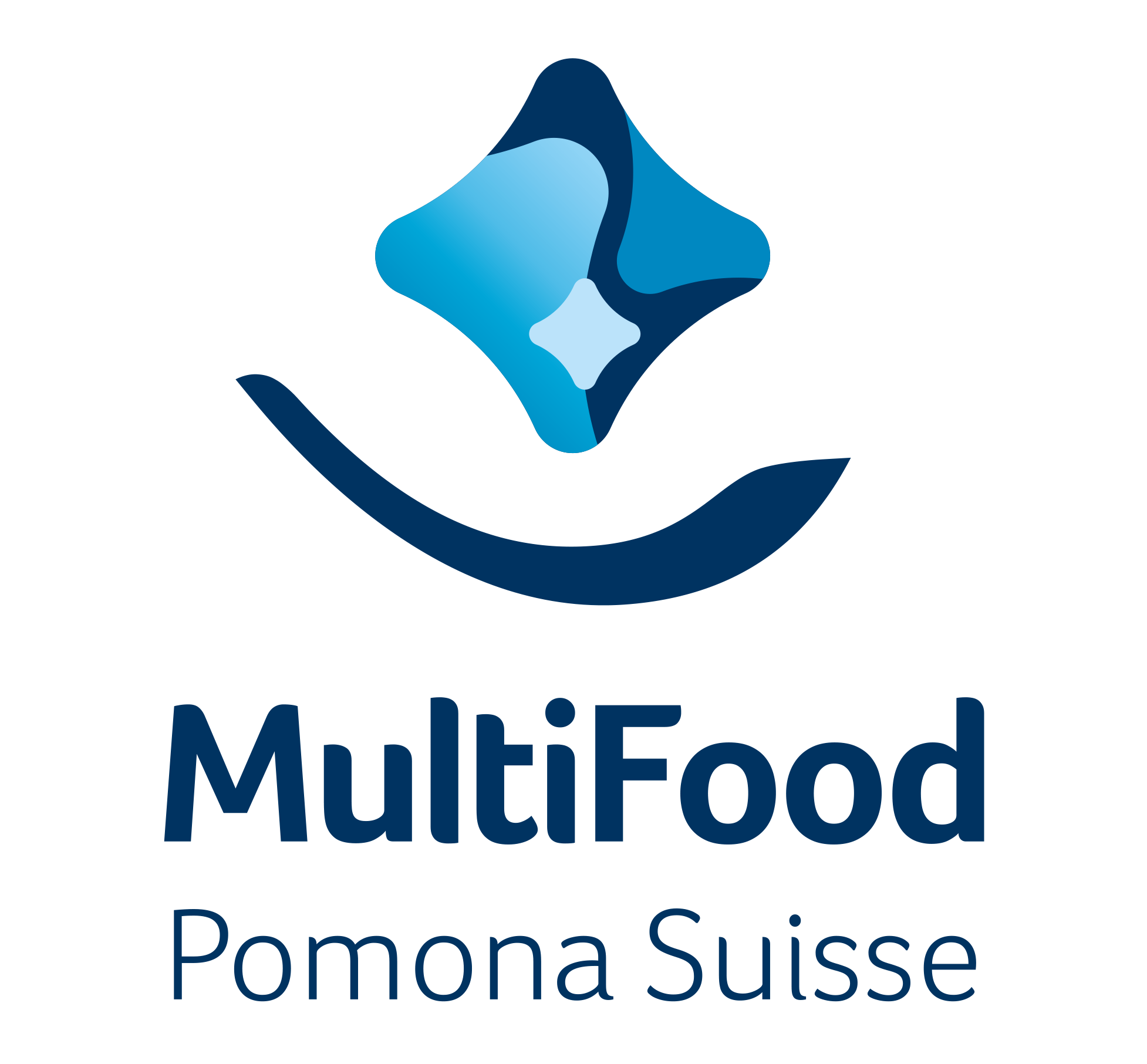 MultiFood Pomona Suisse logo